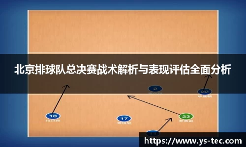米兰