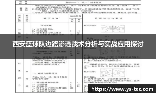 西安篮球队边路渗透战术分析与实战应用探讨