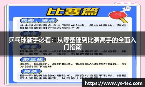 乒乓球新手必看：从零基础到比赛高手的全面入门指南