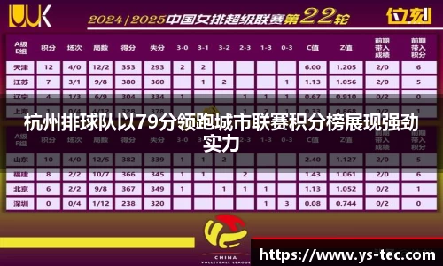 杭州排球队以79分领跑城市联赛积分榜展现强劲实力