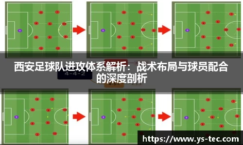 西安足球队进攻体系解析：战术布局与球员配合的深度剖析