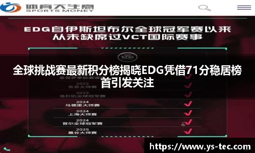 全球挑战赛最新积分榜揭晓EDG凭借71分稳居榜首引发关注