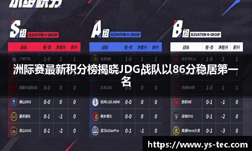 洲际赛最新积分榜揭晓JDG战队以86分稳居第一名